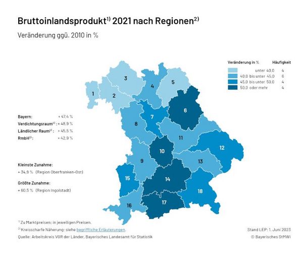 Karte 3.1.1 Bruttoinlandsprodukt 2018 nach Regionen