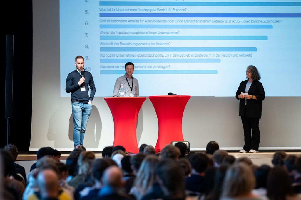 Impressionen des Jugendwirtschaftsgipfels 2025.