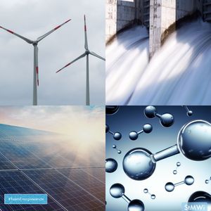 Klimaschutz