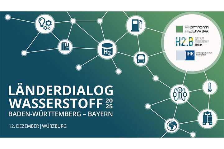 Werbebild Länderdialog Wasserstoff. Mehr Informationen erhalten Sie in der News.