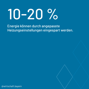 Initiative Heizungsoptimierung Bayern