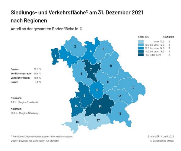 Karte 4.1 Siedlungs- und Verkehrsfläche am 31. Dezember 2021 nach Regionen