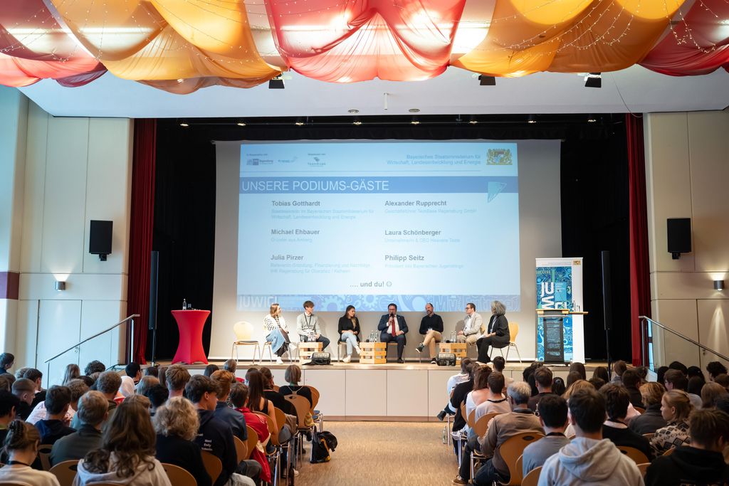 Impressionen des Jugendwirtschaftsgipfels 2025.