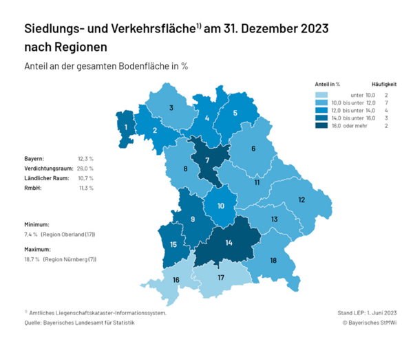 Karte 4.1 Siedlungs- und Verkehrsfläche am 31. Dezember 2023 nach Regionen